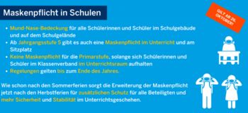 Bild vergr&ouml;&szlig;ern: Schulen Maskenpflicht